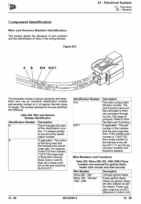 Jcb 225 225t, 260, 260t, 280, 300, 300t, 320t, 325t, 330 Skidsteer Service Manual