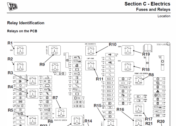 JCB 8280, 8310 Fastrac Service Manual