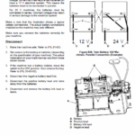 JCB 3CX Tier 2, Tier 3 Backhoe Loader Service Manual