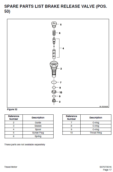 Doosan Daewoo Solar S180w-v Excavator Service Manual