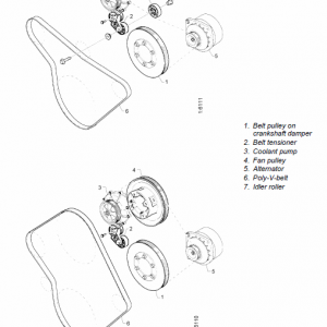 Scania Di, Dc12 12-litre Engine Workshop Service Manual