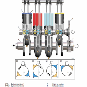 Jcb Vibromax Vm117, Vm137 Tier 3 Service Manual