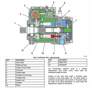 Jcb 526-60 Loadall Telescopic Handlers Service Manual