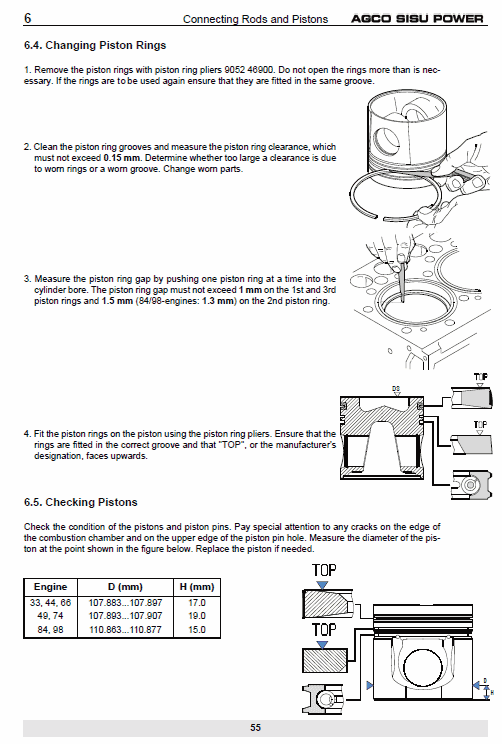 Agco Sisu Power 33, 44, 49, 66, 74, 84,98 (4th Generation) Engine Manual