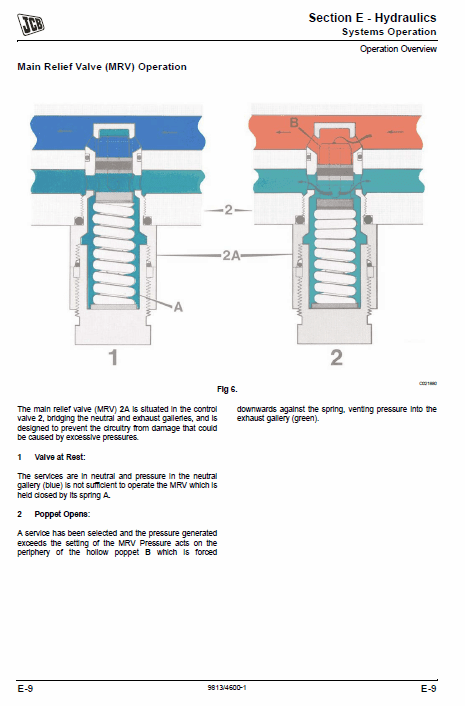 Jcb 516-40 Loadall Telescopic Handlers Service Manual