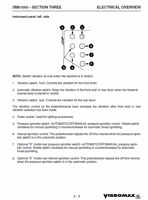 Jcb Vibromax 255, 265 Tandum Roller Service Manual