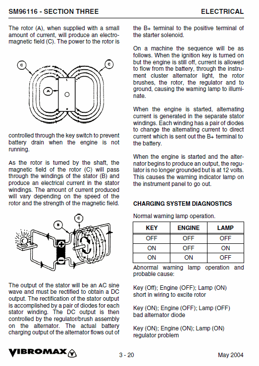 Jcb Vibromax Vm116,146,166,186 Single Drum Roller Service Manual