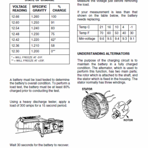 Jcb Vibromax 1105, 1106, 1405, 1805 Single Drum Roller Service Manual