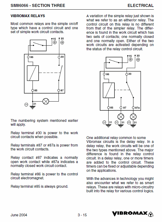 Jcb Vibromax Vm66 Single Drum Roller Service Manual