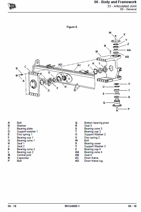 Jcb Vibromax Vm117, Vm137 Tier 2 Service Manual