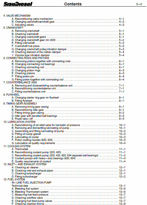 Sisudielsel 320, 420, 620, 634 Engines Workshop Service Manual