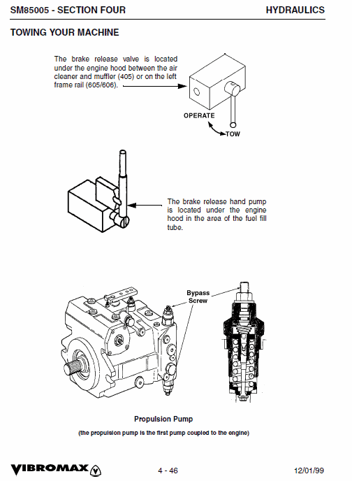 Jcb Vibromax 405, 605, 606 Single Drum Roller Service Manual