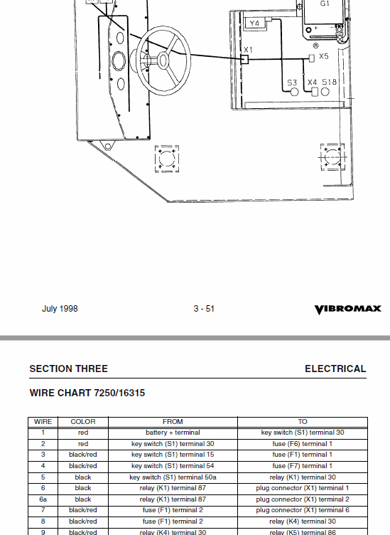 Jcb Vibromax 1103 Single Drum Roller Service Manual