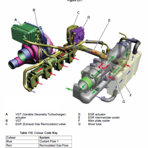 Jcb Vibromax Vm117, Vm137 Tier 3 Service Manual