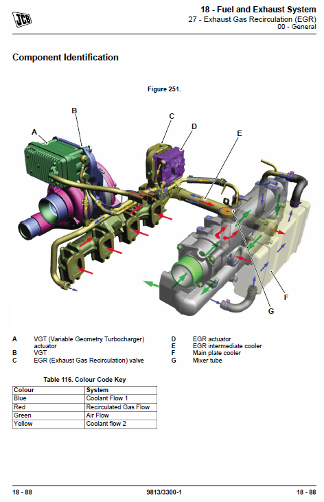 Jcb Vibromax Vm117, Vm137 Tier 3 Service Manual