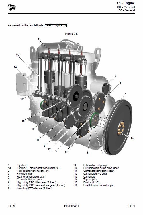 Jcb Vibromax Vm117, Vm137 Tier 2 Service Manual