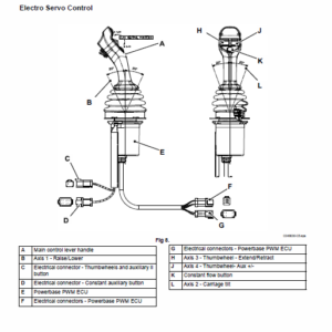 Jcb 526-60 Loadall Telescopic Handlers Service Manual