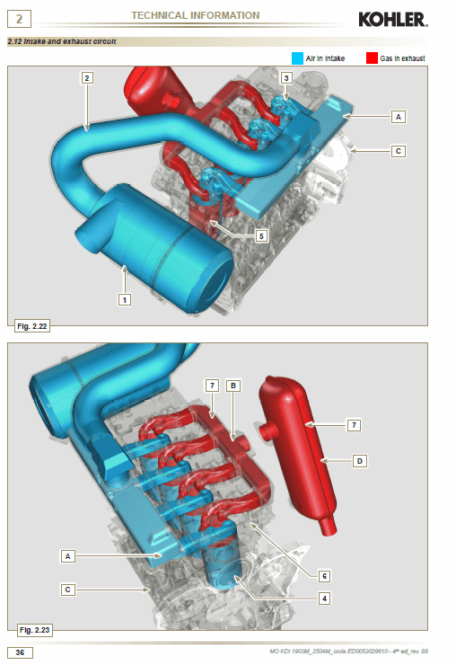 Kohler Diesel Kdi 1903 M And Kdi 2504 M Engine Service Manual