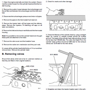 Sisudielsel 320, 420, 620, 634 Engines Workshop Service Manual