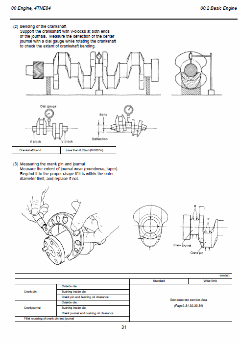 Doosan Daewoo 430, 440, 450, 460 Skid-steer Service Manual