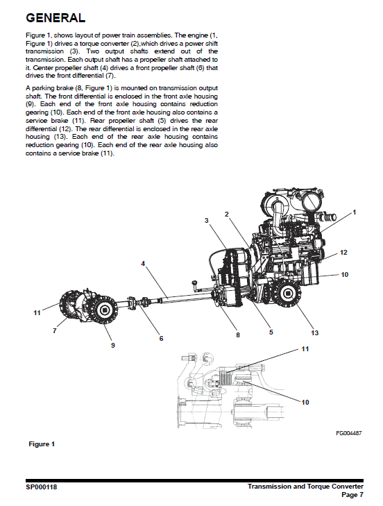 Doosan Daewoo Dl300 Wheeled Loader Service Manual