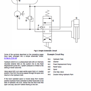 Jcb Js145w, Js160w, Js175w, Js20mh Tier 4 Wheeled Excavator Service Manual