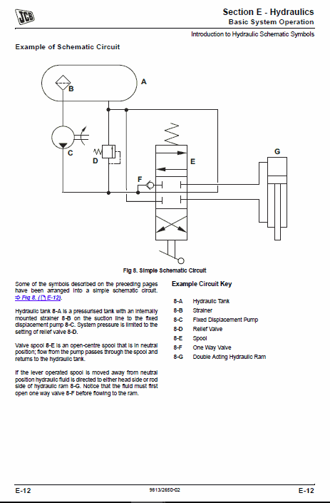 Jcb Js145w, Js160w, Js175w, Js20mh Tier 4 Wheeled Excavator Service Manual