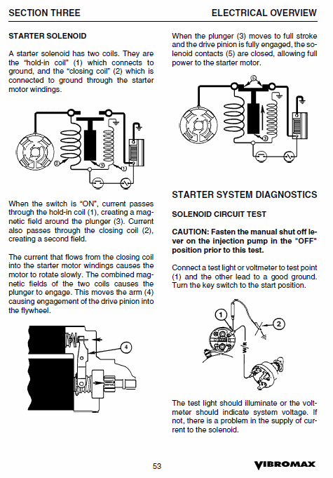 Jcb Vibromax 253, 263 Tandum Roller Service Manual