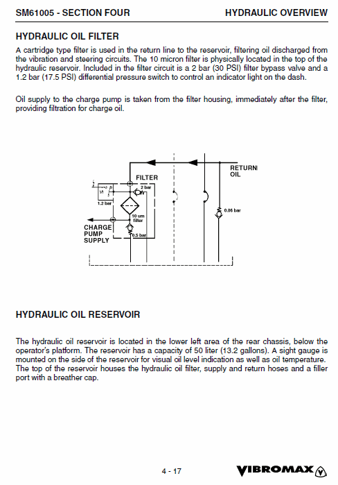 Jcb Vibromax 255, 265 Tandum Roller Service Manual