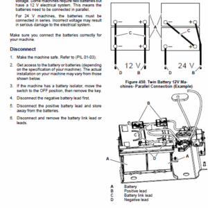 Jcb Vibromax Vm117, Vm137 Tier 3 Service Manual