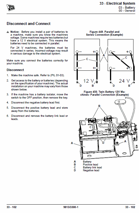 Jcb Vibromax Vm117, Vm137 Tier 3 Service Manual