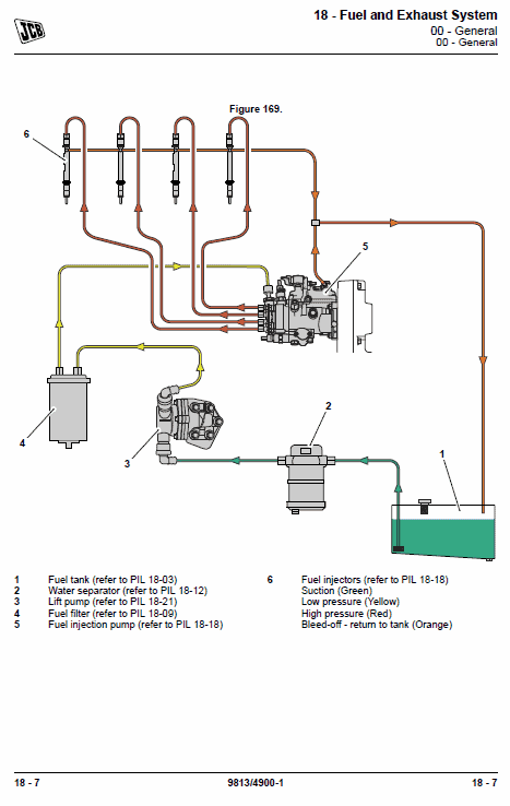 Jcb Vibromax Vm117, Vm137 Tier 2 Service Manual