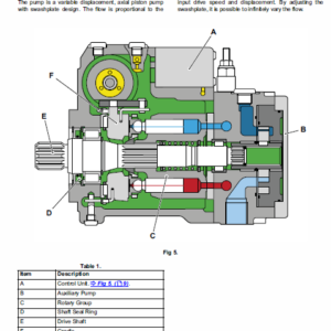 Jcb Vibromax Vmt860 Tier 3 Service Manual