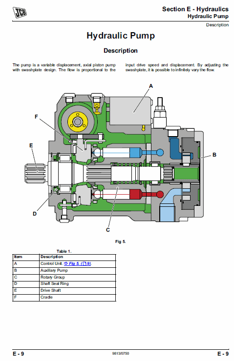 Jcb Vibromax Vmt860 Tier 3 Service Manual