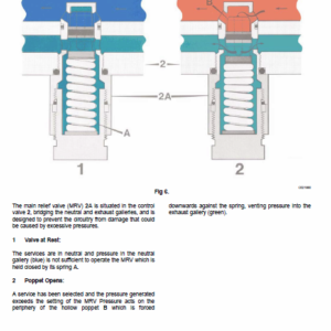 Jcb 516-40 Loadall Telescopic Handlers Service Manual