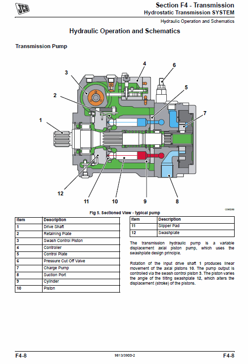 Jcb 526-60 Loadall Telescopic Handlers Service Manual