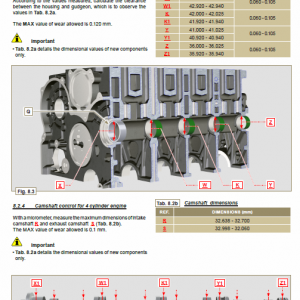 Kohler Diesel Kdi 1903 M And Kdi 2504 M Engine Service Manual