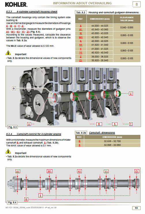 Kohler Diesel Kdi 1903 M And Kdi 2504 M Engine Service Manual