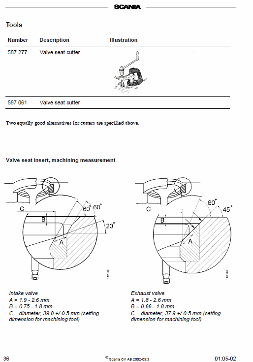 Scania Dc16, Di16 16-litre Engine Workshop Service Manual