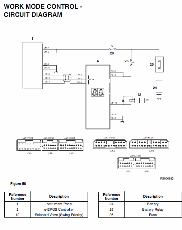 Doosan Daewoo Dx300lc Excavator Service Manual