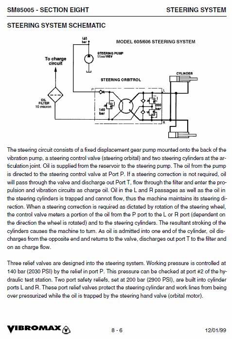 Jcb Vibromax 405, 605, 606 Single Drum Roller Service Manual