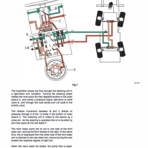 Jcb 514-40 Loadall Telescopic Handlers Service Manual