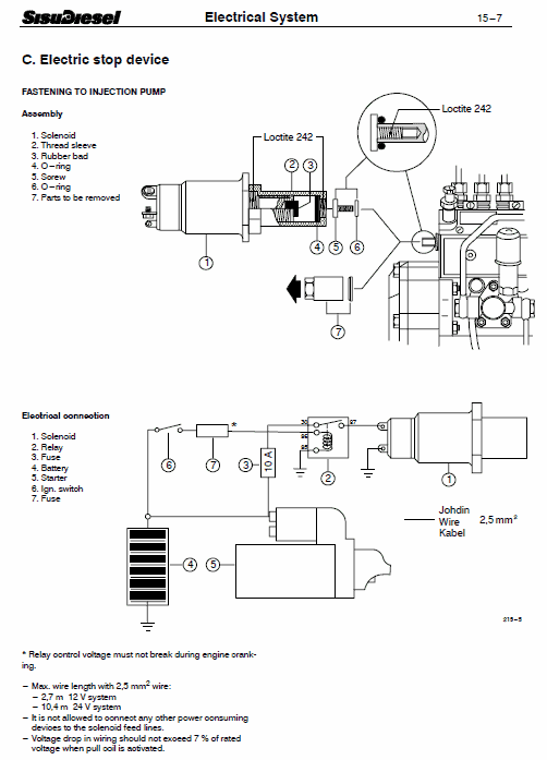 Sisudielsel 320, 420, 620, 634 Engines Workshop Service Manual