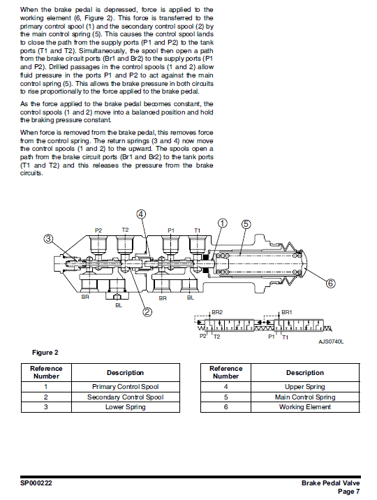 Doosan Daewoo Dl300 Wheeled Loader Service Manual