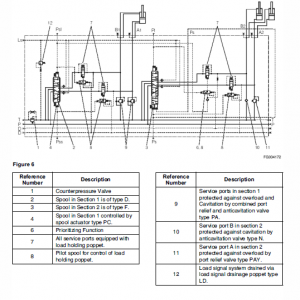 Doosan Daewoo Dl400 Wheeled Loader Service Manual