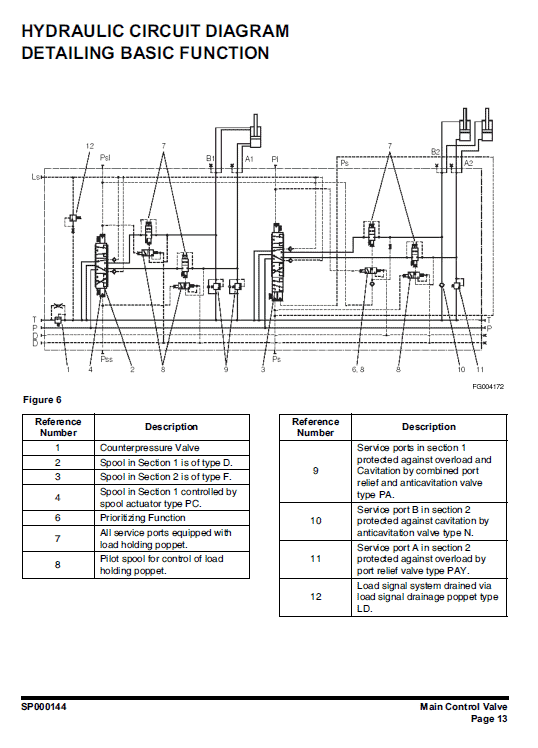 Doosan Daewoo Dl400 Wheeled Loader Service Manual