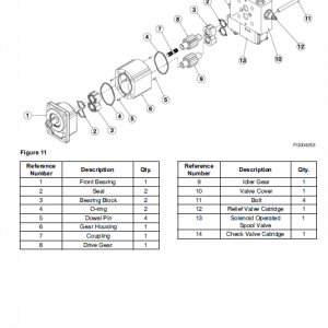 Doosan Daewoo Dl300 Wheeled Loader Service Manual