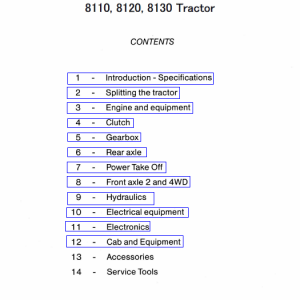 Massey Ferguson 8110, 8120, 8130 Tractor Service Manual