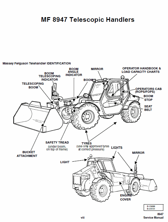 Massey Ferguson Mf 8947 Telescopic Handler Service Manual