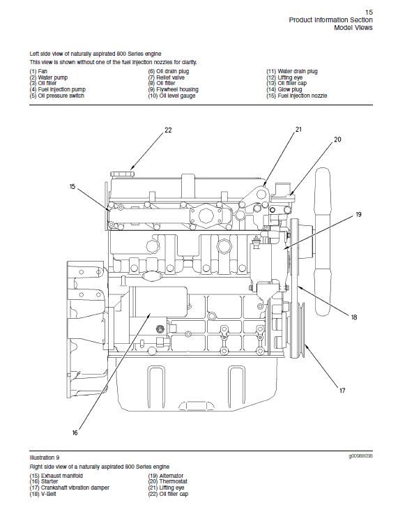 Perkins Engines 800 Series Workshop Repair Service Manual